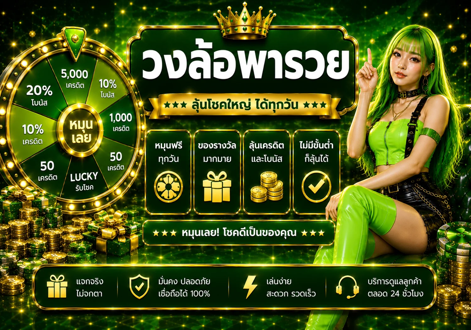 โปรโมชั่น mwdth